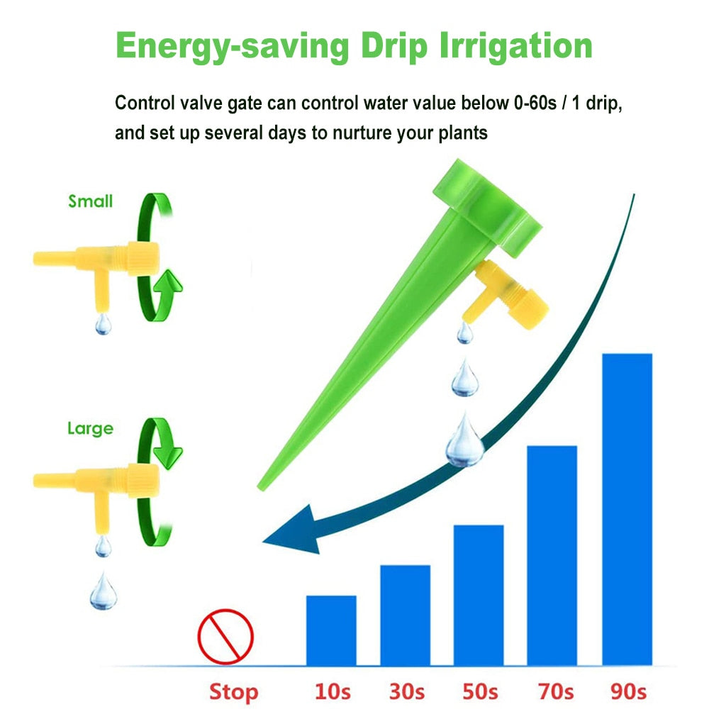 Indoor plant Drip Watering System