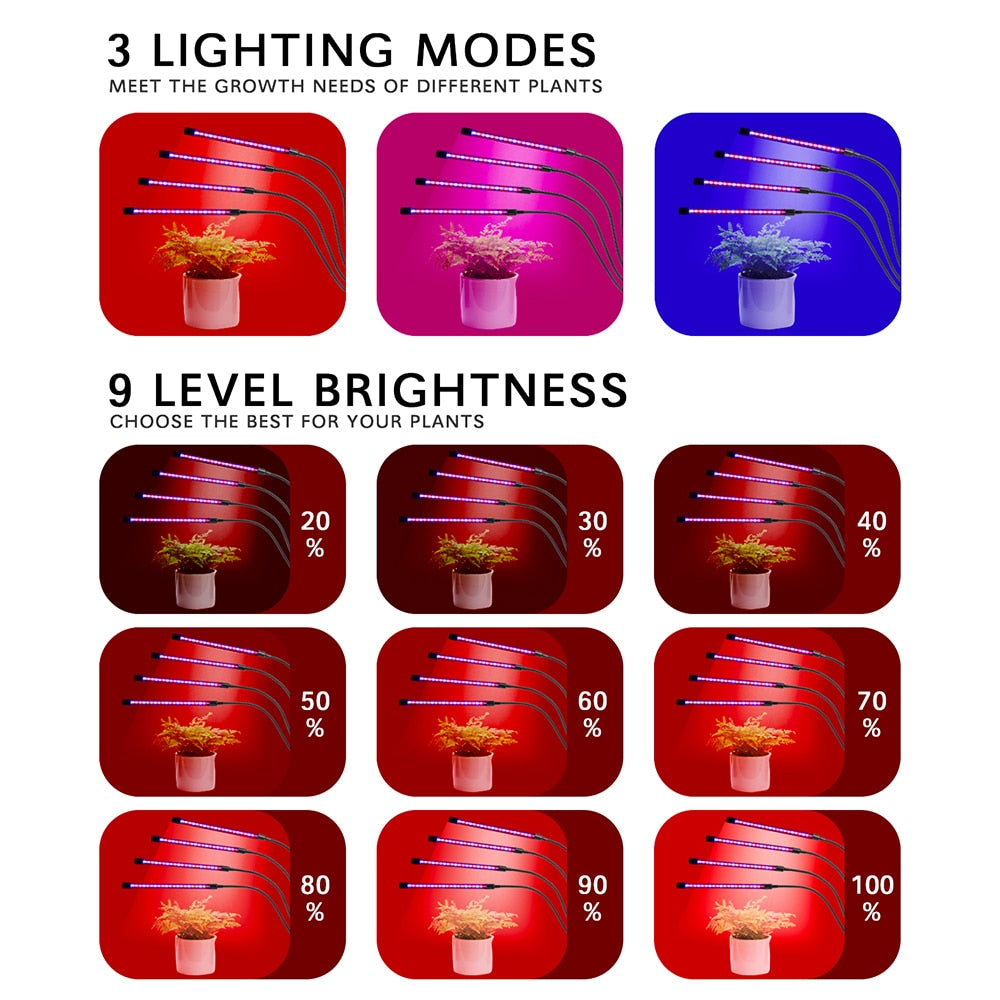 USB LED Grow Light Full Spectrum